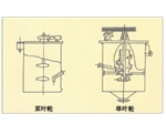 北京单、双叶轮搅拌槽